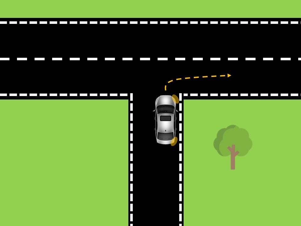 lane positioning 4
