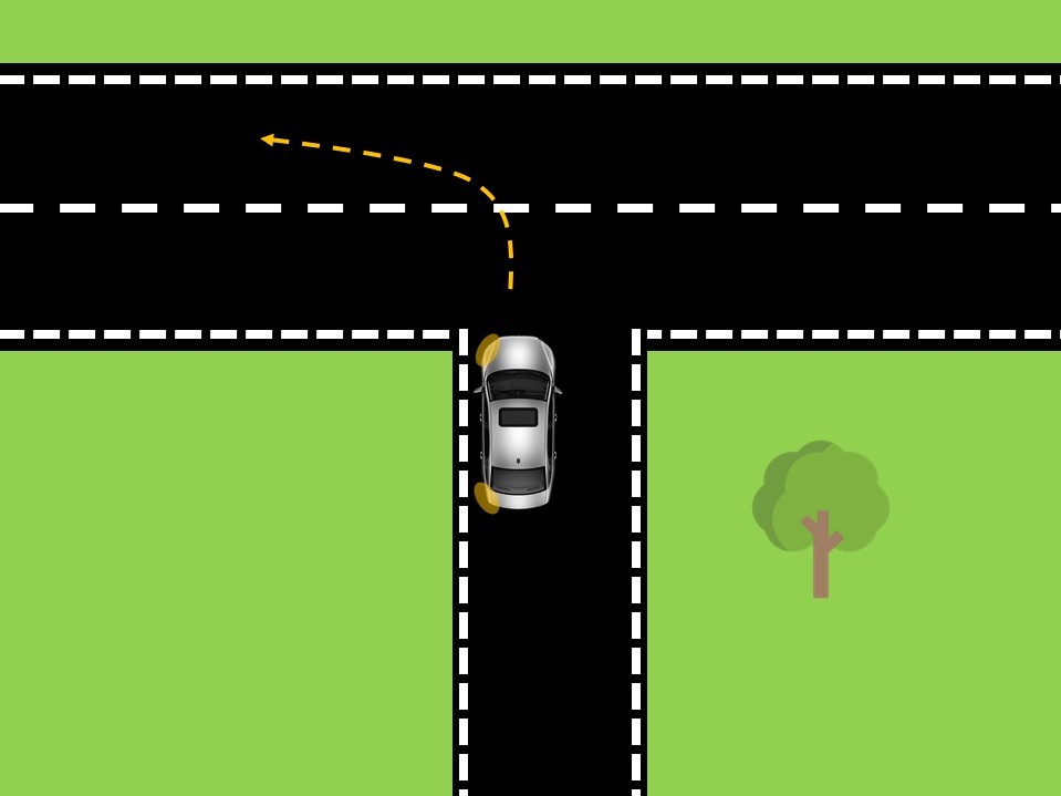 lane positioning 5