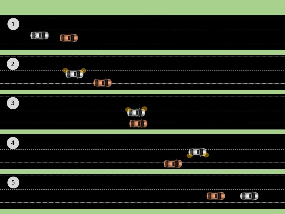 overtake hardshoulder 1